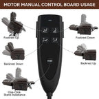 Fauteuil inclinable releveur avec double moteur, chauffage et massage, ports USB et inclinaison infinie